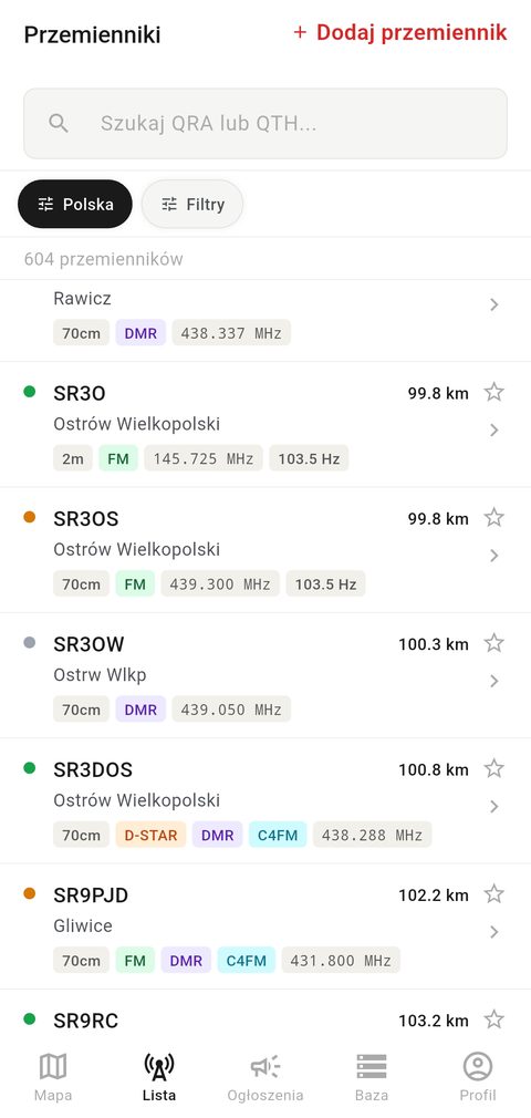 Lista przemienników krótkofalowych z parametrami TX/RX